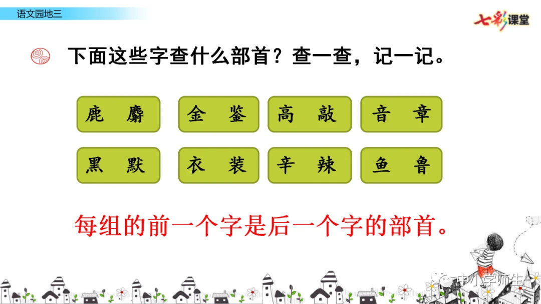 篮球训练后的总结与反思作文_2